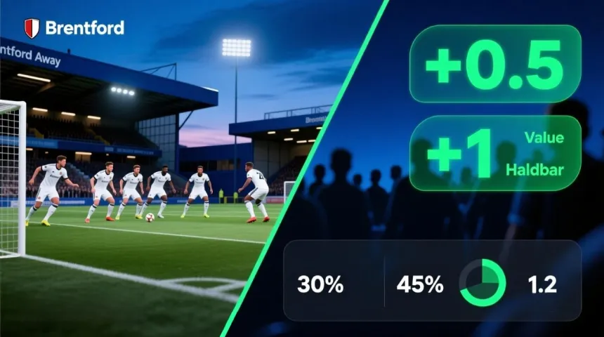 Brentford away performance analysis showing plus handicap betting opportunities
